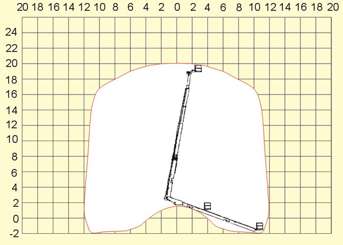 schemat zasięgu ramienia podnośnika 20ALU