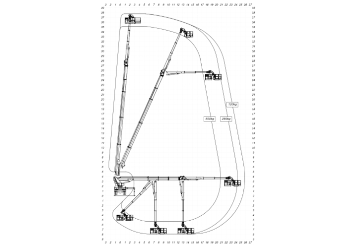 schemat zasięgu pracy podnośnika MJ375