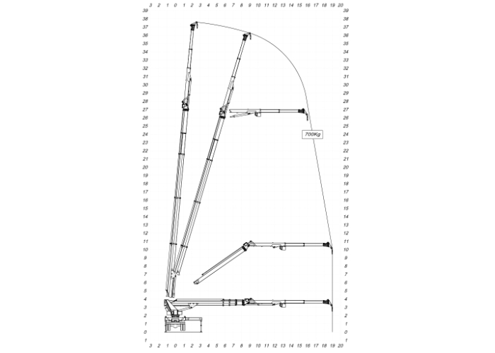 schemat zasięgu ramienia podnośnika MJ375